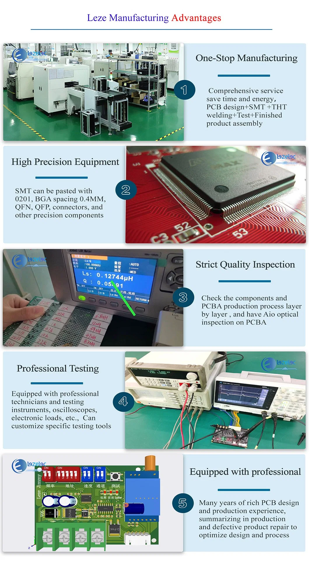 PCB/Printed Circuit Board Manufacturer Multilayer ISO Automotive Electronics Medical UL HDI Board